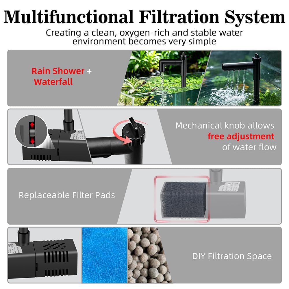1 Gallon Plastic Aquarium Starter Kit with USB Filtration and Lighting P386134