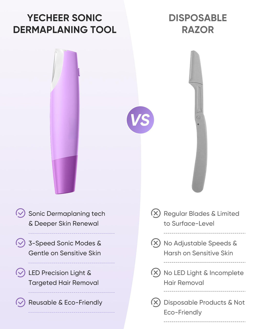 Dermaplaning Tool with 8 Blades G61872