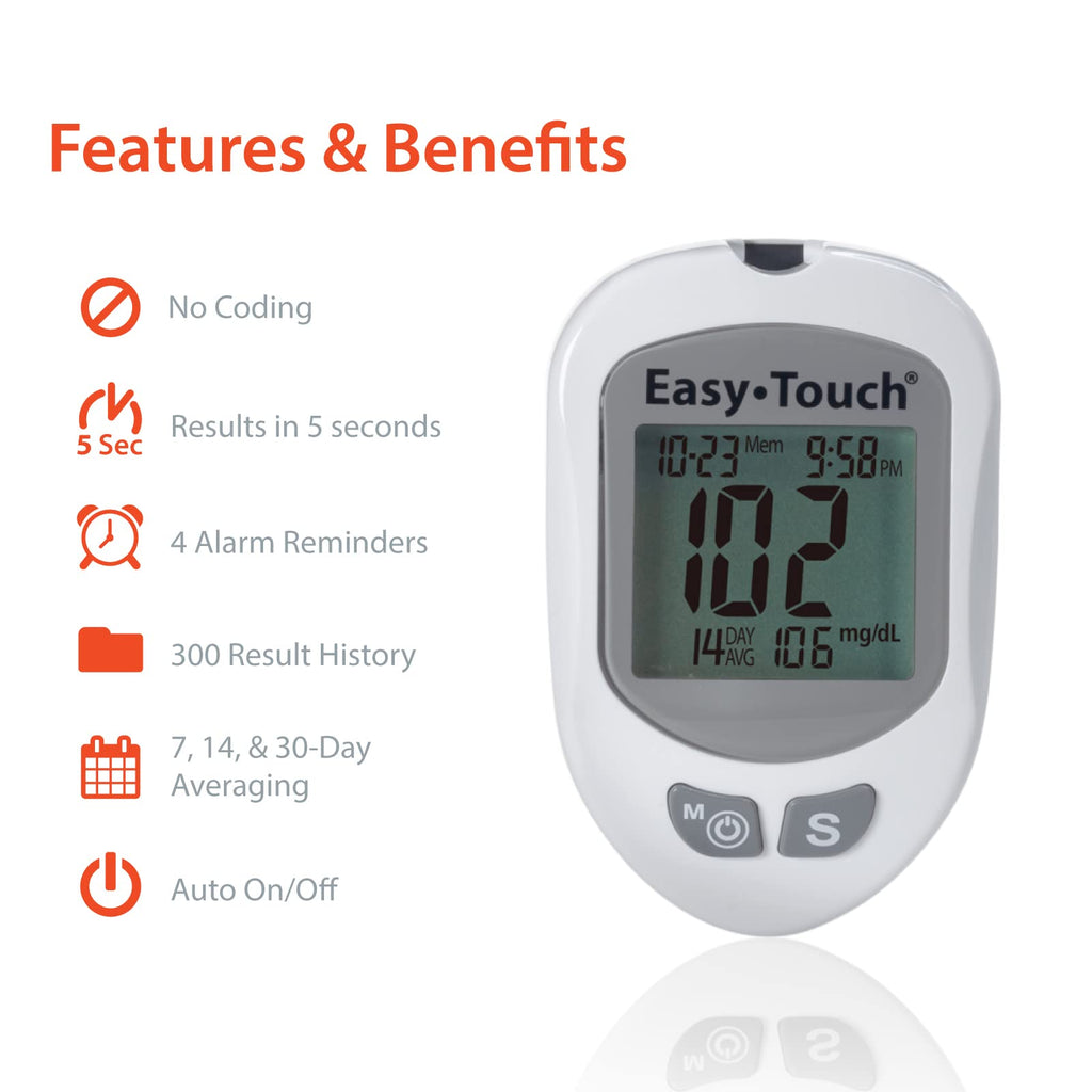 Glucose Meter Kit with 100 Test Strips N999949
