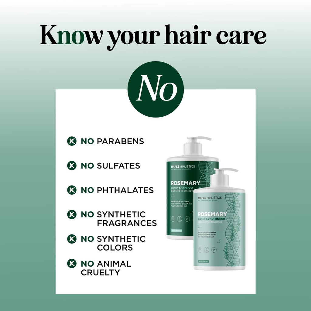 Biotin Rosemary Shampoo and Conditioner Set 32 Fl Oz Each Y6056
