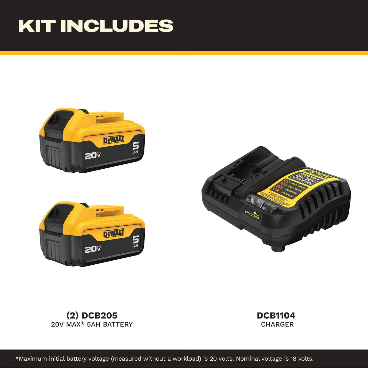 20V MAX Lithium-Ion Battery 2-Pack 5.0 Ah V525