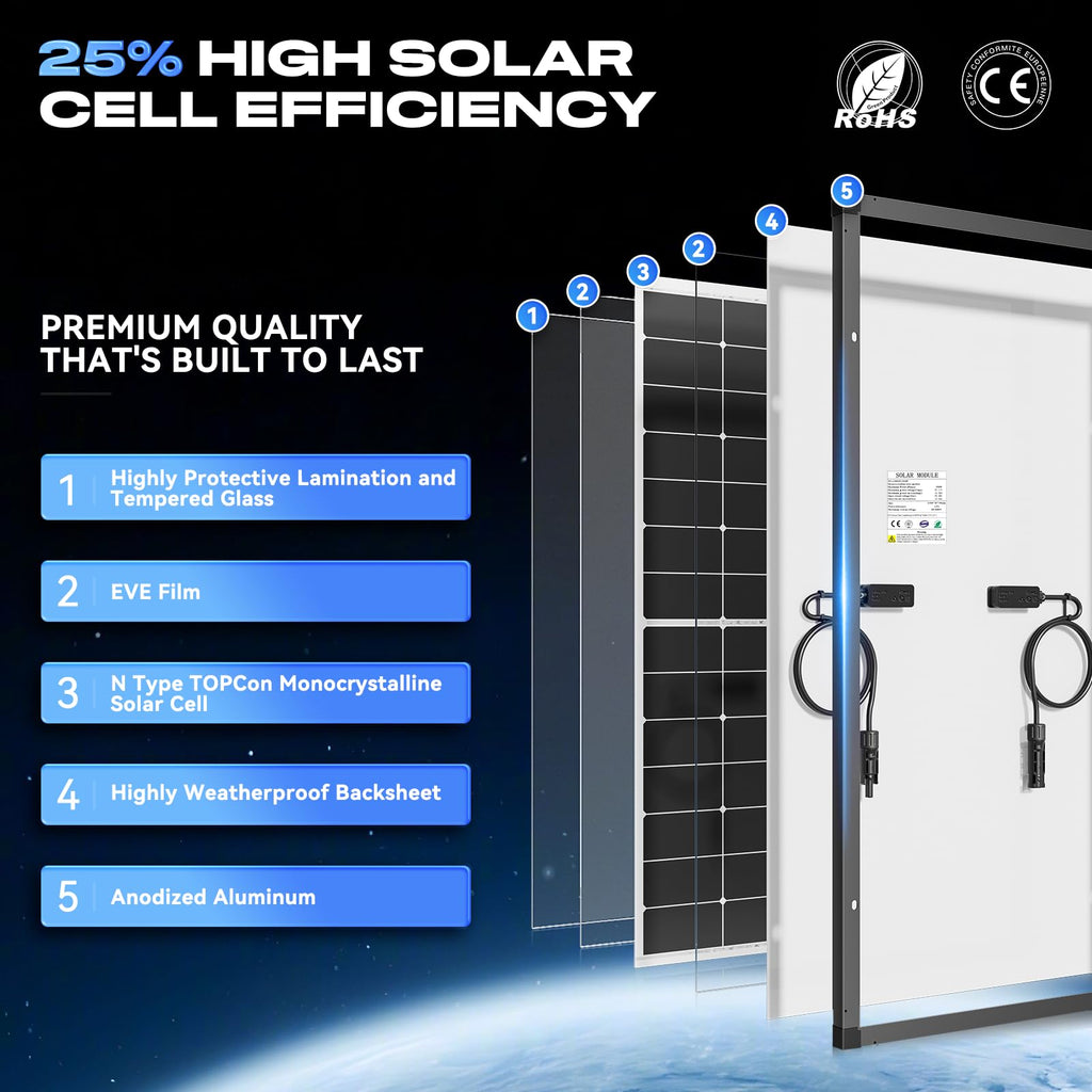 300 Watt Monocrystalline Solar Panel Q65477
