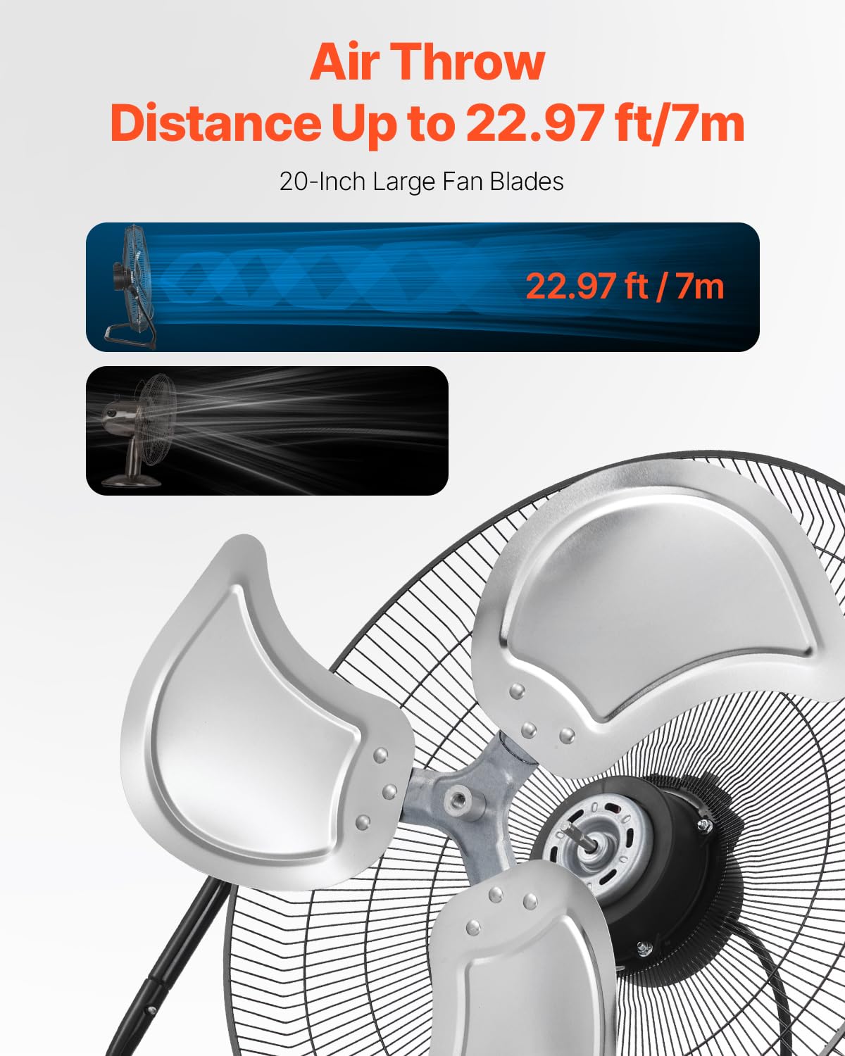 20 Inch 3 Speeds High Velocity Industrial Floor Fan T20779