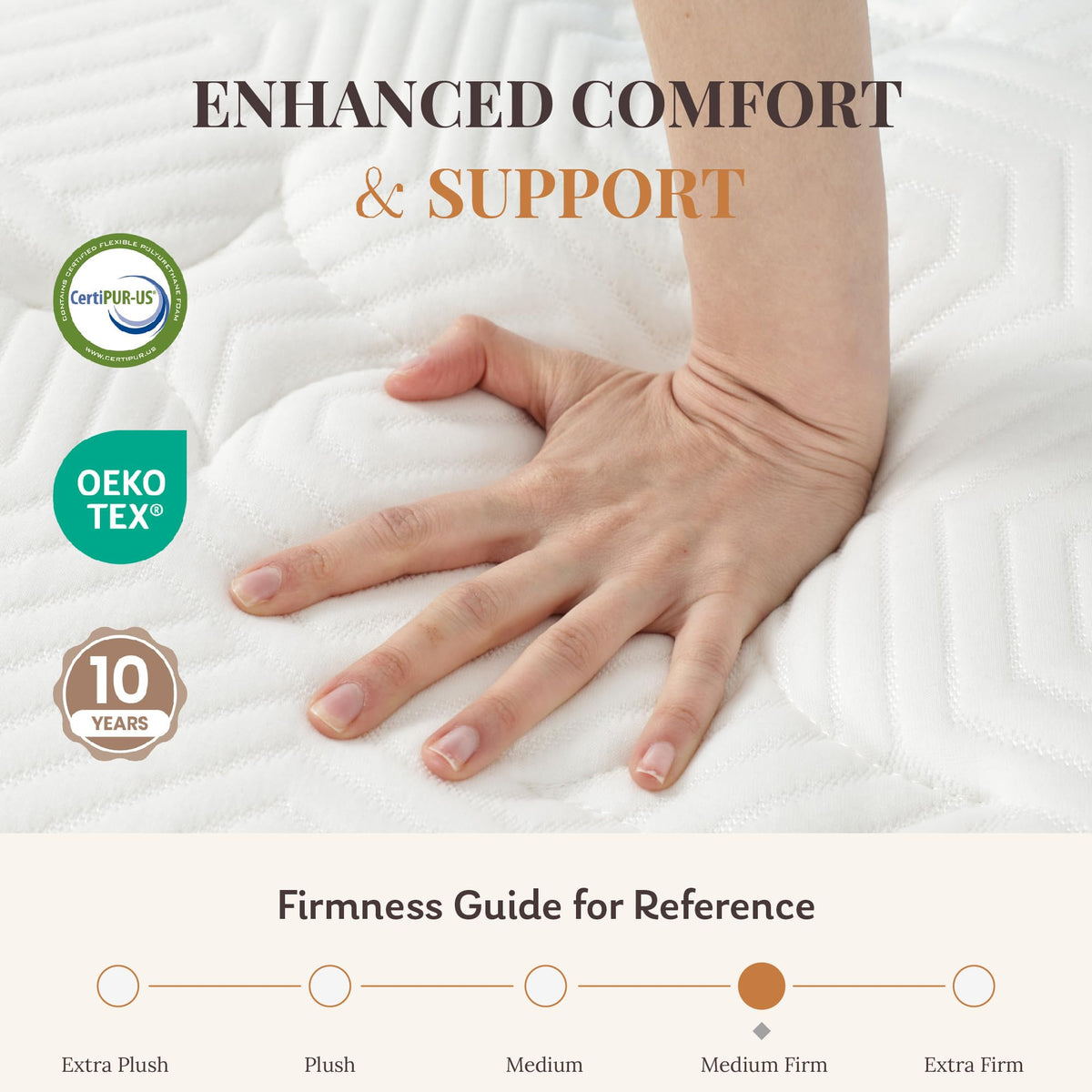 Full Size 10 Inch Hybrid Mattress Q790