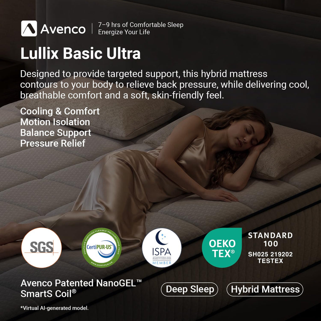 Queen 12 inch Hybrid Mattress Z724