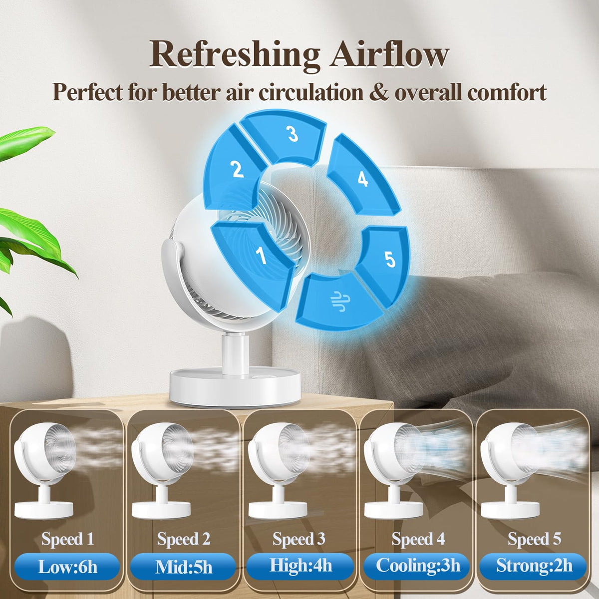 Portable Air Circulator Fan F805