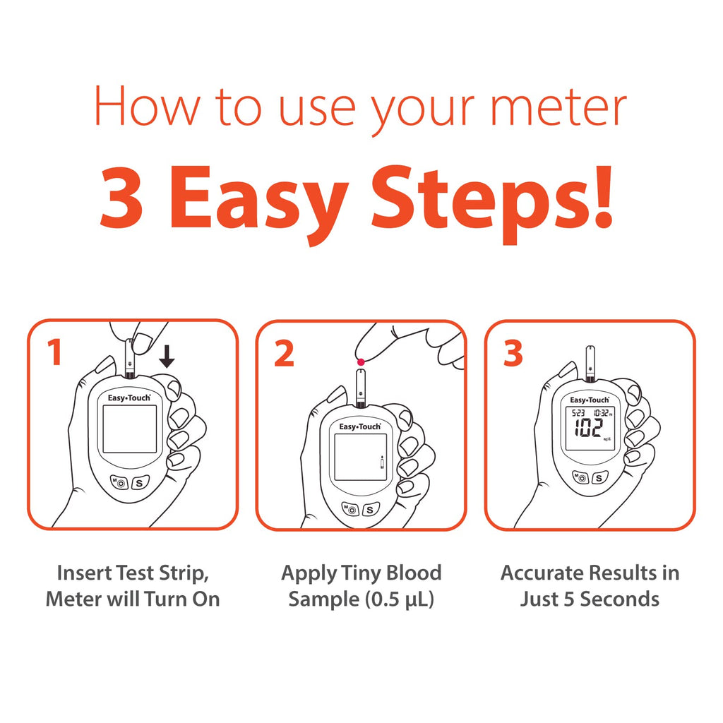 Glucose Meter Kit with 100 Test Strips N999949