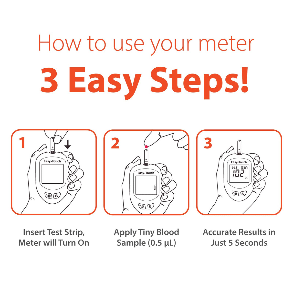 Glucose Meter Kit with 100 Test Strips N999949