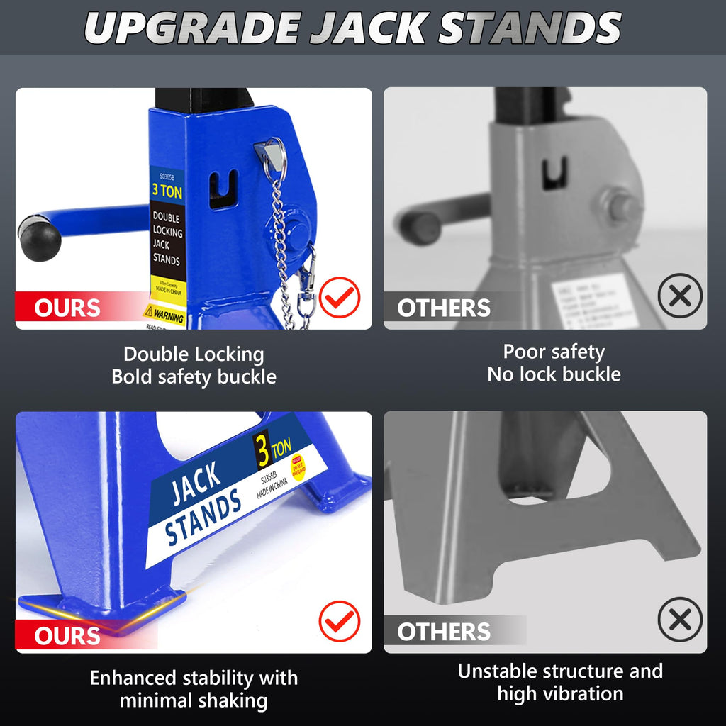 3 Ton Low Profile Hydraulic Floor Jack with Jack Stands N351821