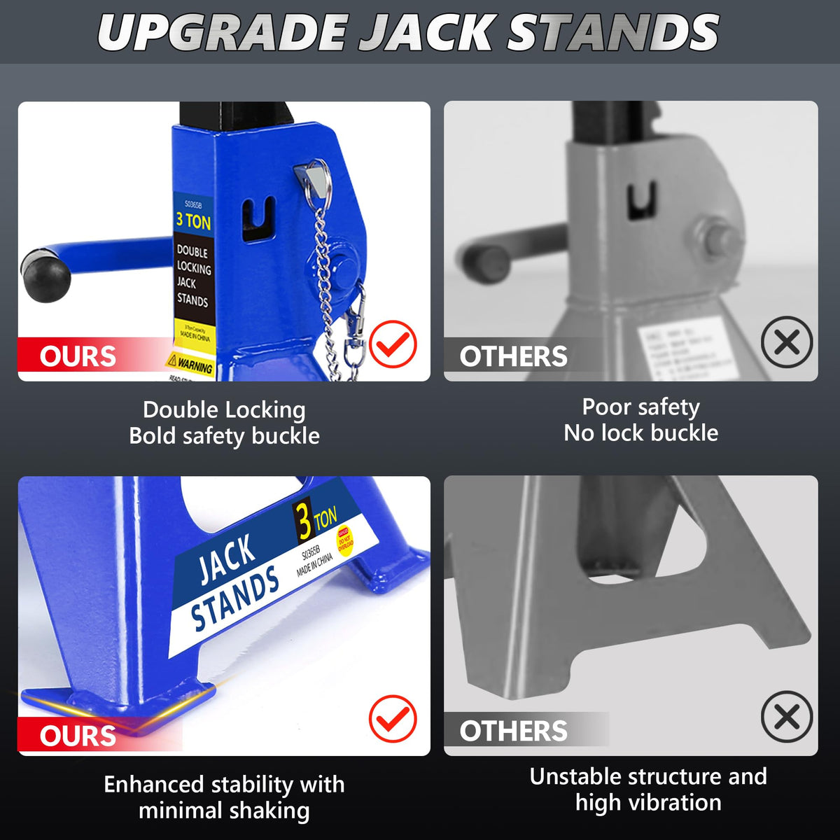 3 Ton Low Profile Hydraulic Floor Jack with Jack Stands N351821