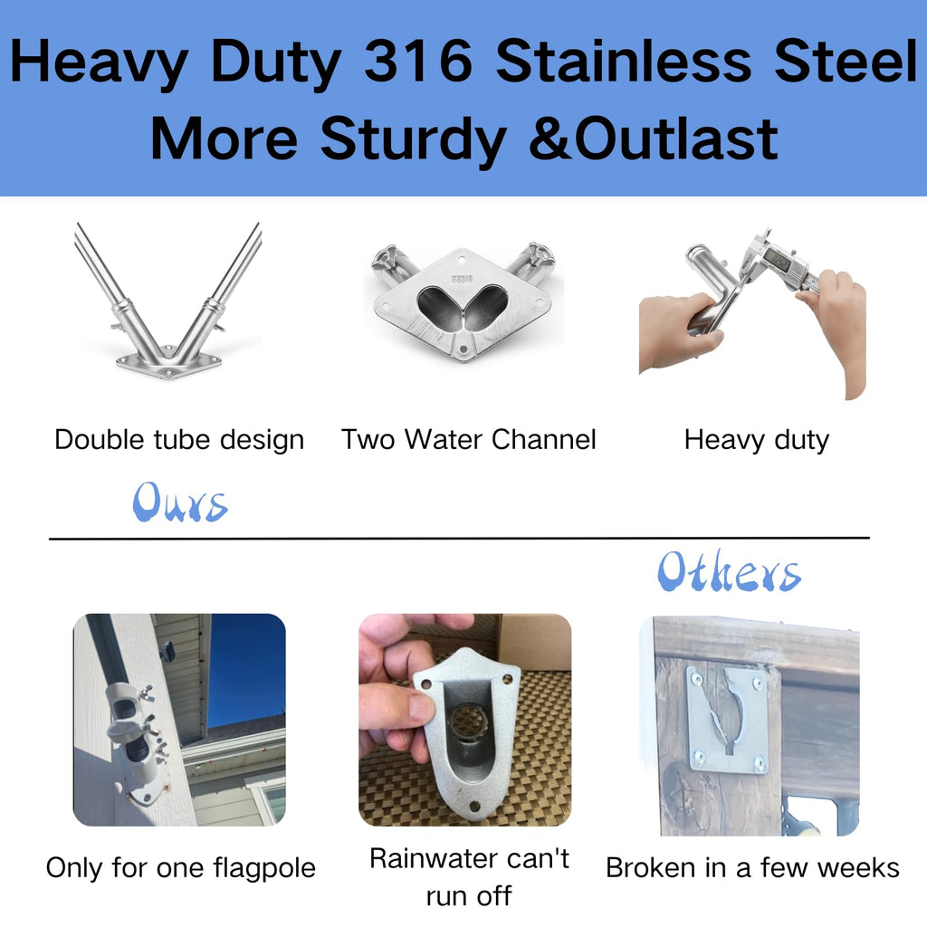 Double Flag Pole Holder 316 Stainless Steel Heavy Duty C60187