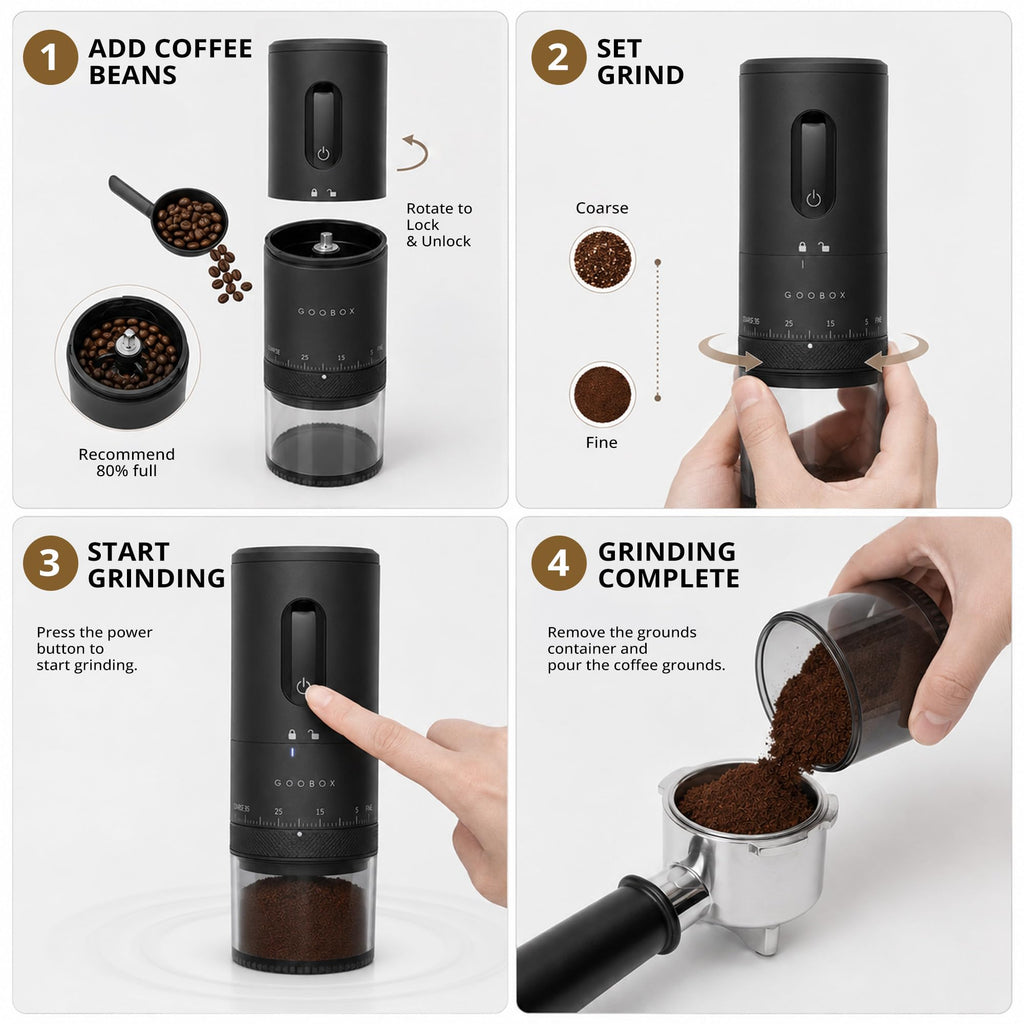 Electric Coffee Grinder M964067