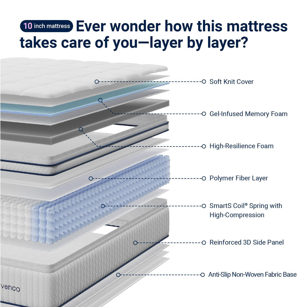 Queen 12 inch Hybrid Mattress Z724