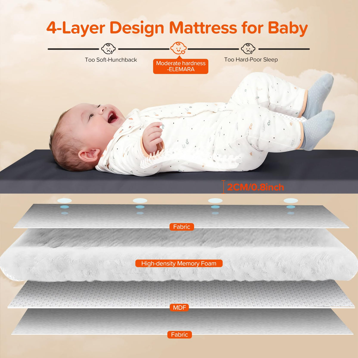 3 in 1 Wide Baby Bassinet with Mattress Y56658