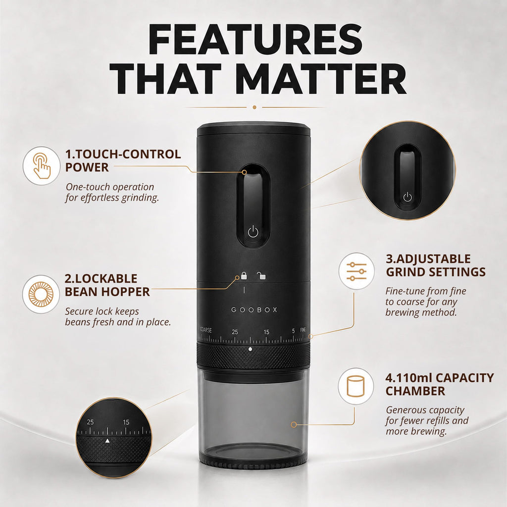 Electric Coffee Grinder M964067