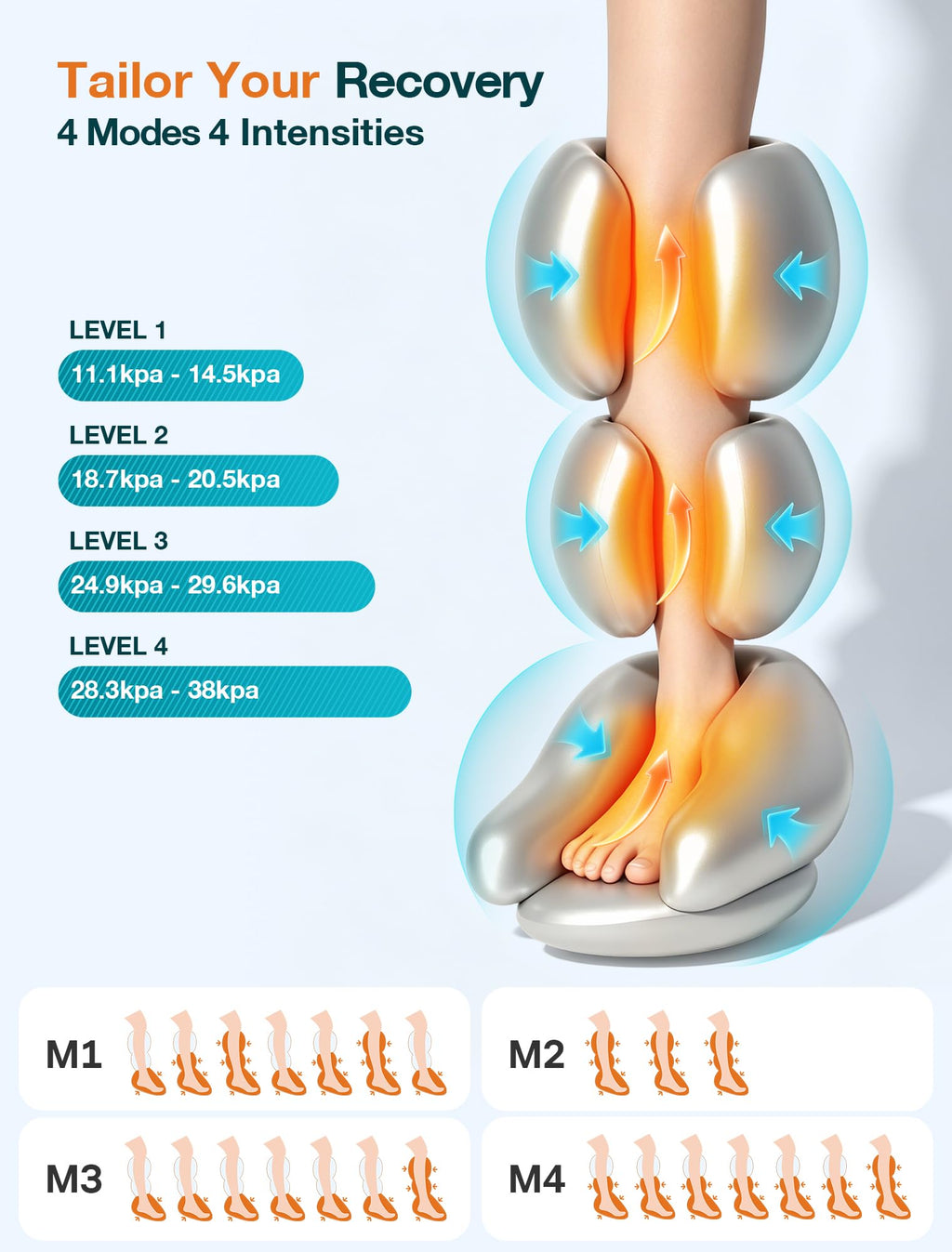Leg Massager F31530
