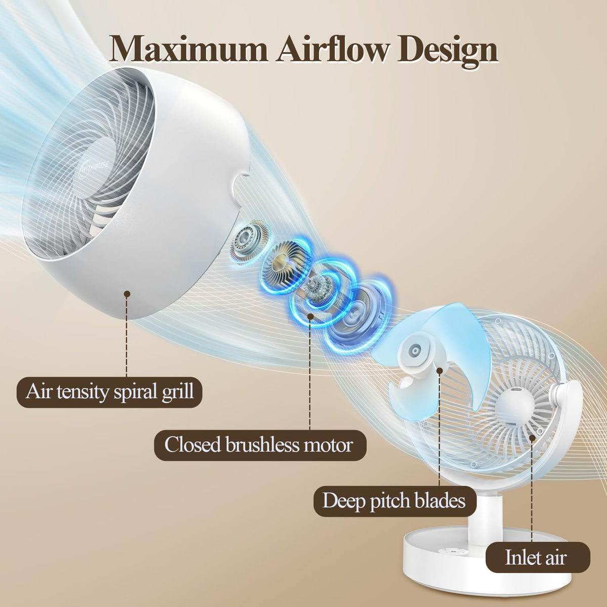Portable Air Circulator Fan F805