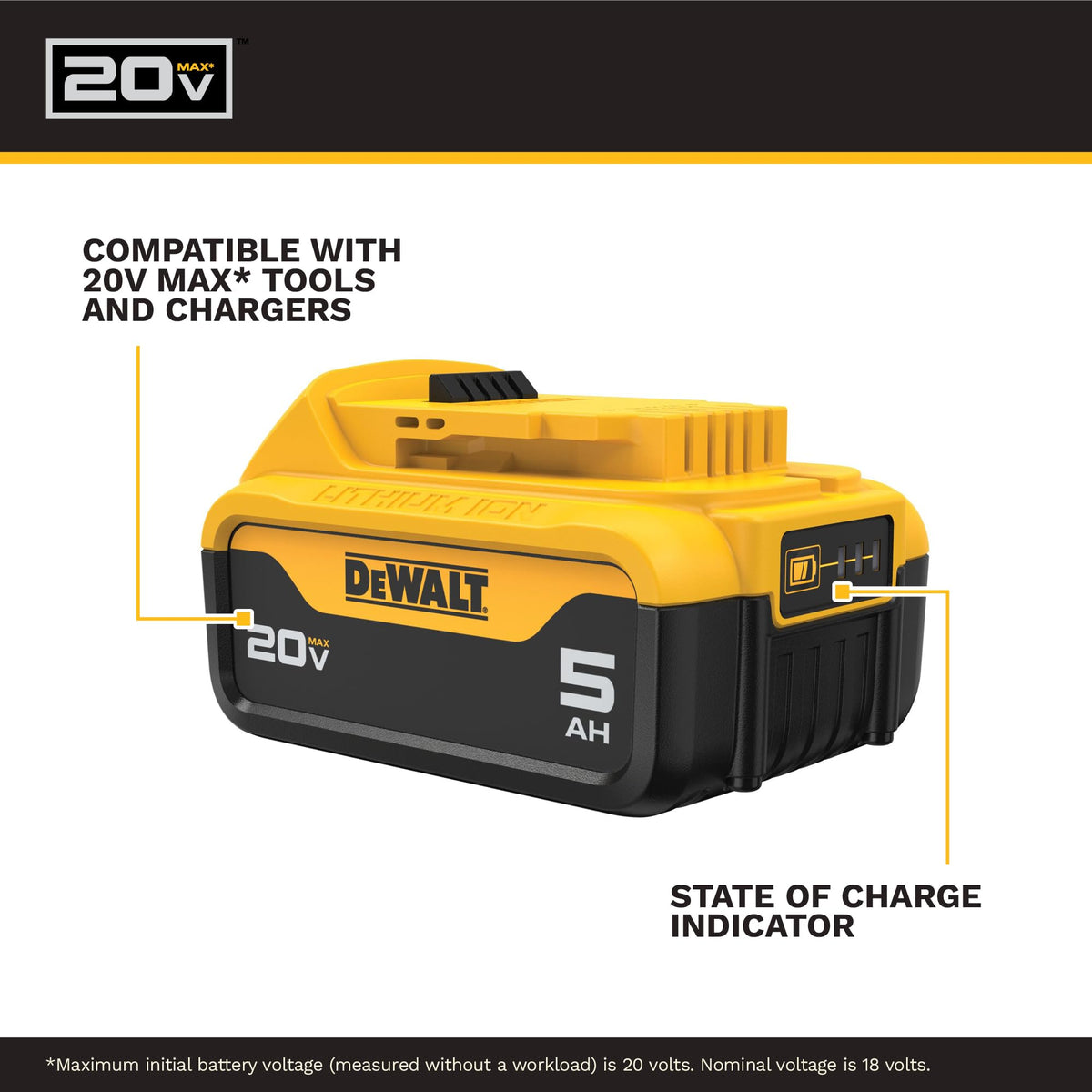 20V MAX Lithium-Ion Battery 2-Pack 5.0 Ah V525