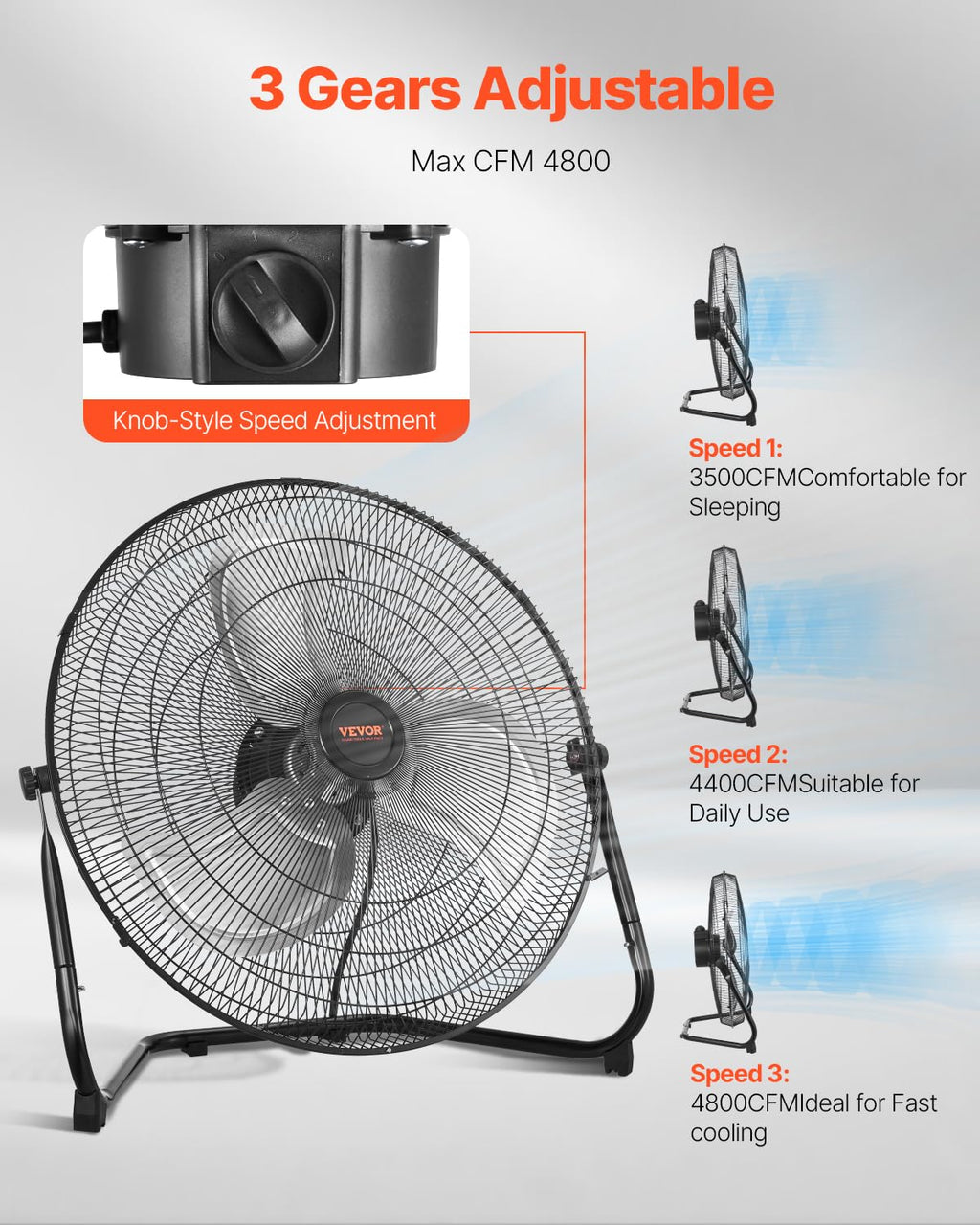 20 Inch 3 Speeds High Velocity Industrial Floor Fan T20779