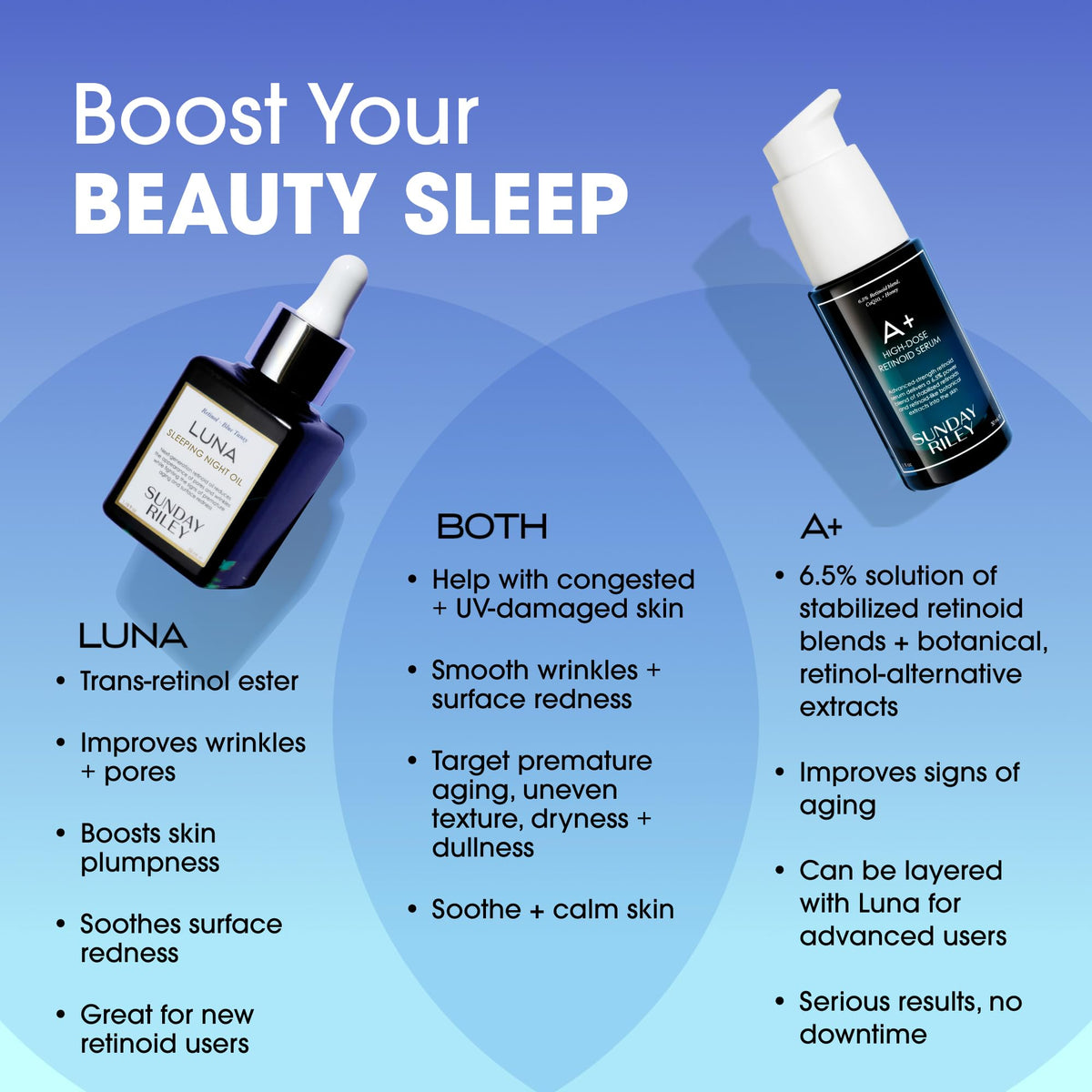 Retinol Sleeping Night Face Oil V658