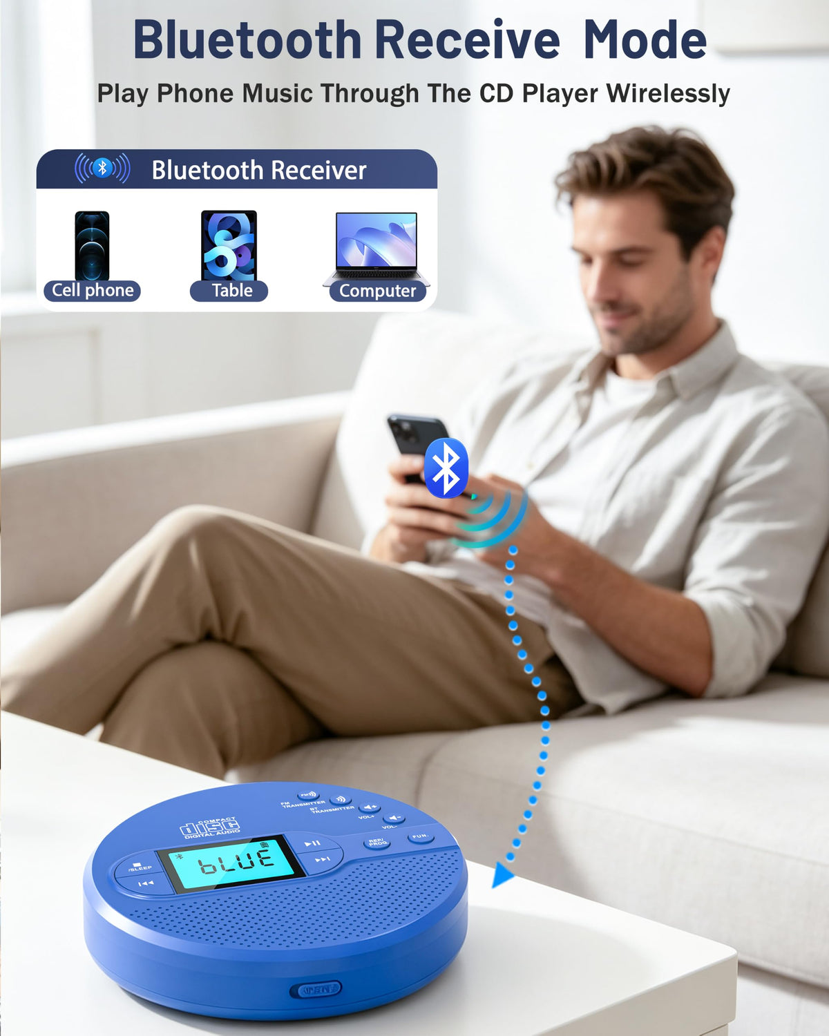 Portable CD Player with FM Transmitter & Speaker B910