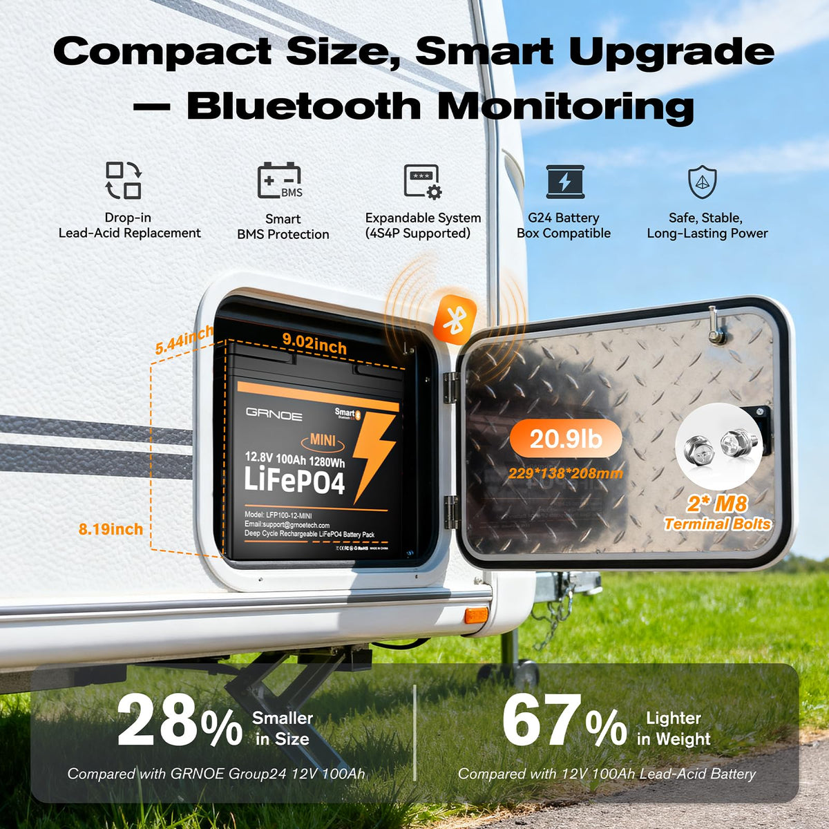 12V 100Ah Mini LiFePO4 Lithium Battery with Bluetooth, Smart BMS D8649