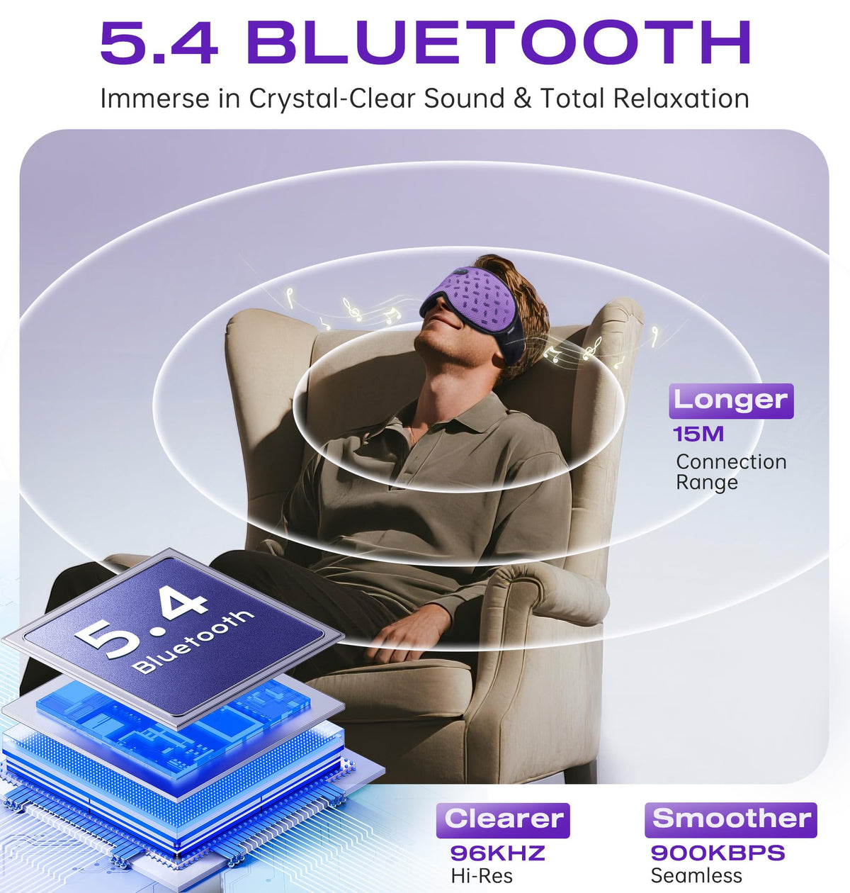 Bluetooth Sleep Mask Headphones with Hot Cold Compress Y4530