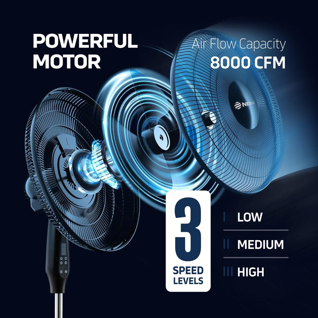 16 Inch Oscillating Pedestal Fan with Remote Control, 3 Speed, Adjustable Height Y15707