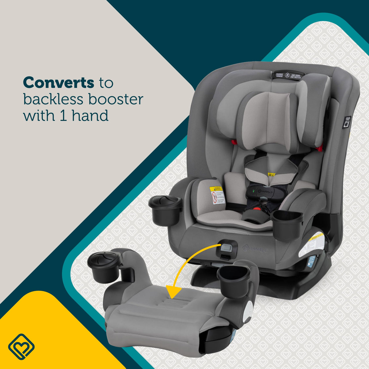 4-in-1 Convertible Car Seat, 5-100 lbs X811123
