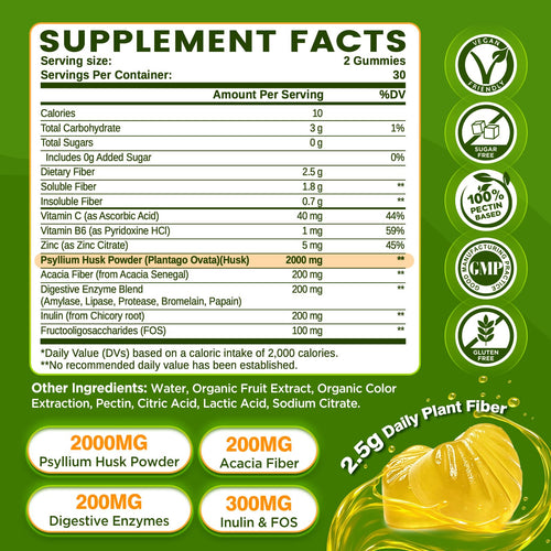 2000mg Psyllium Husk Fiber Gummies L4917