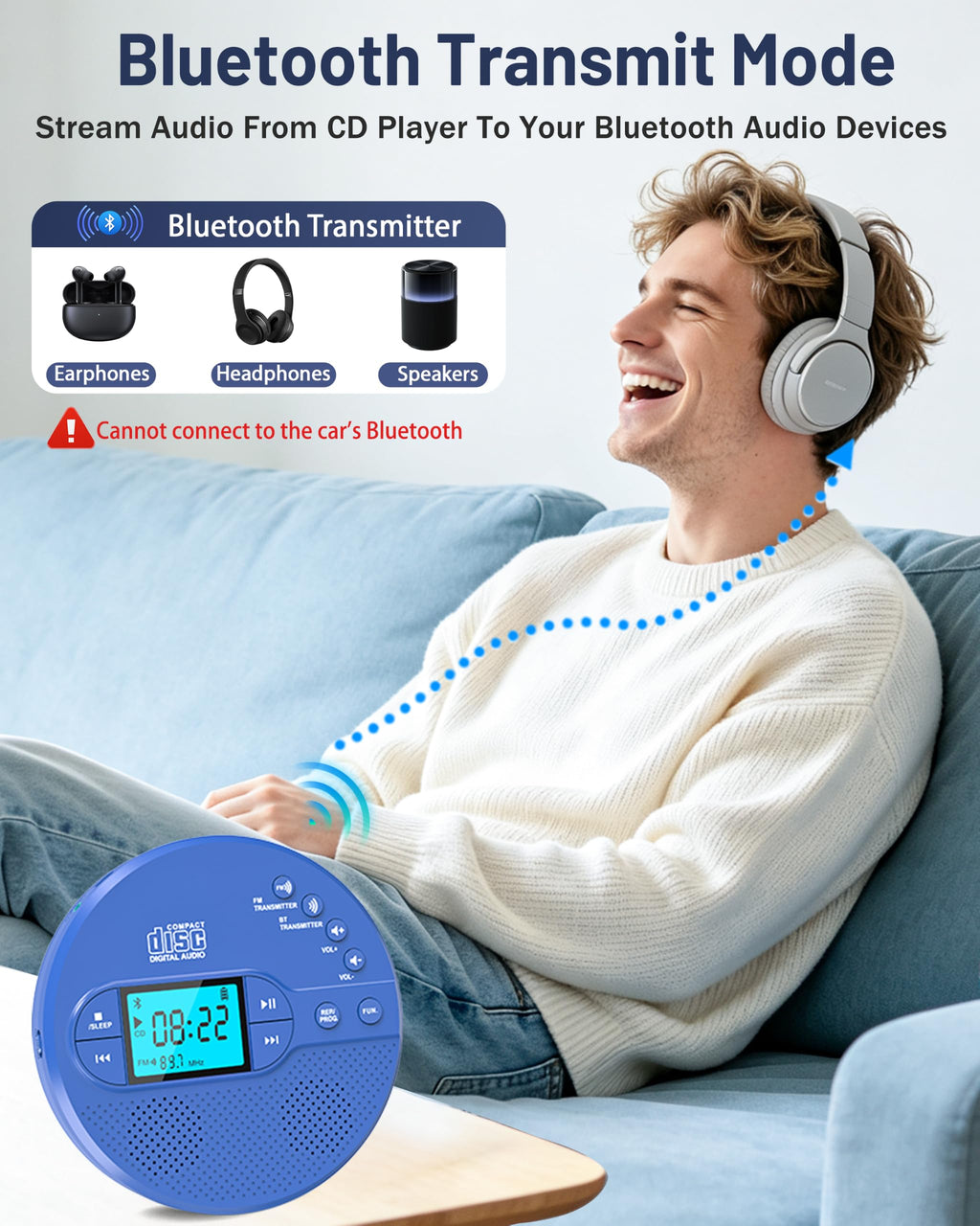Portable CD Player with FM Transmitter & Speaker B910