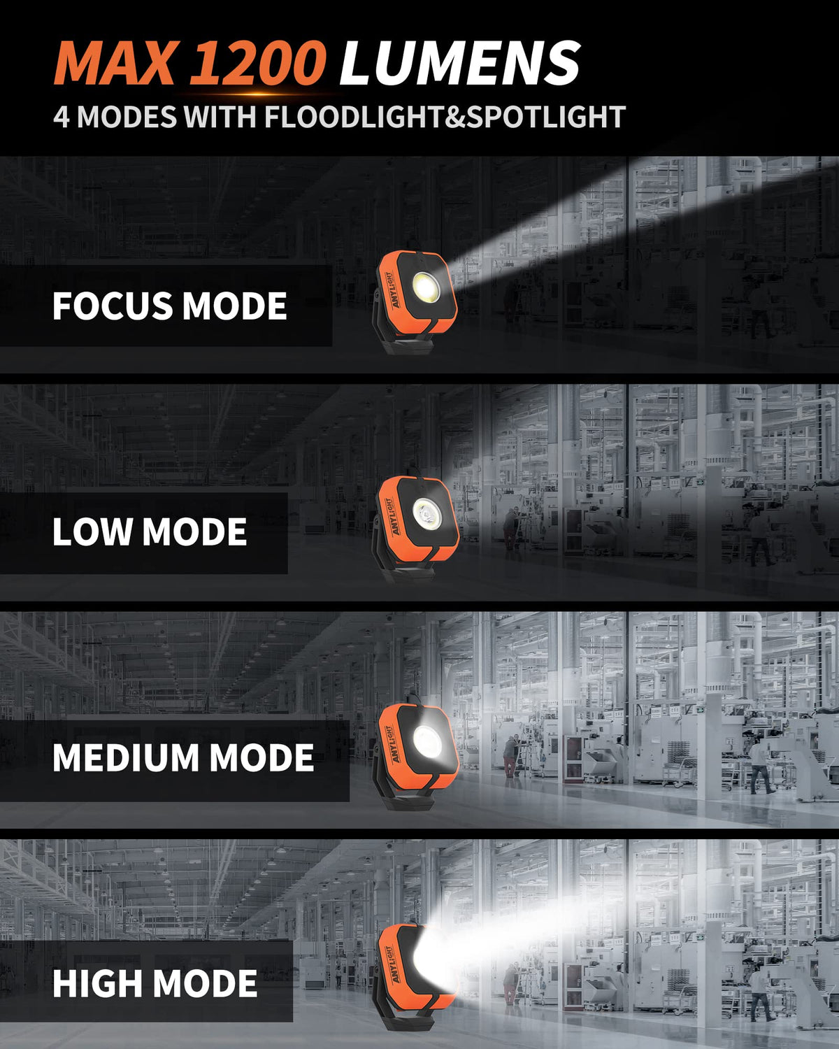 Rechargeable 4 Modes 1200LM Magnetic Work Light V2222