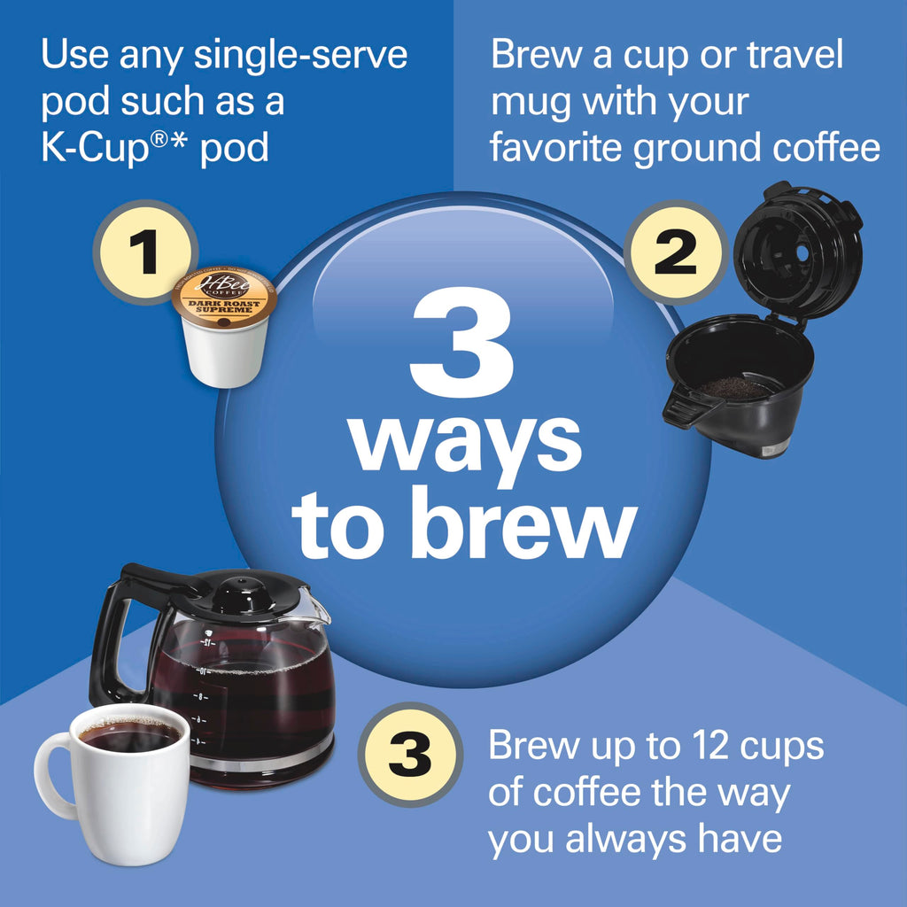 2-Way Coffee Maker with K-Cup Pods or Grounds, Black O908052
