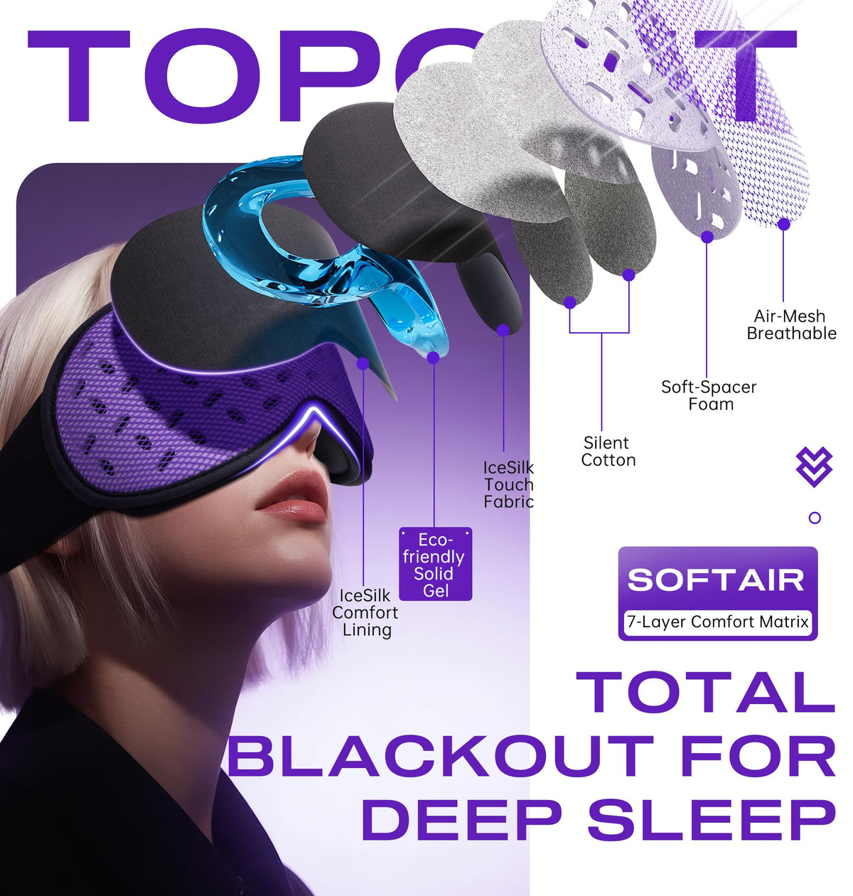 Bluetooth Sleep Mask Headphones with Hot Cold Compress Y4530