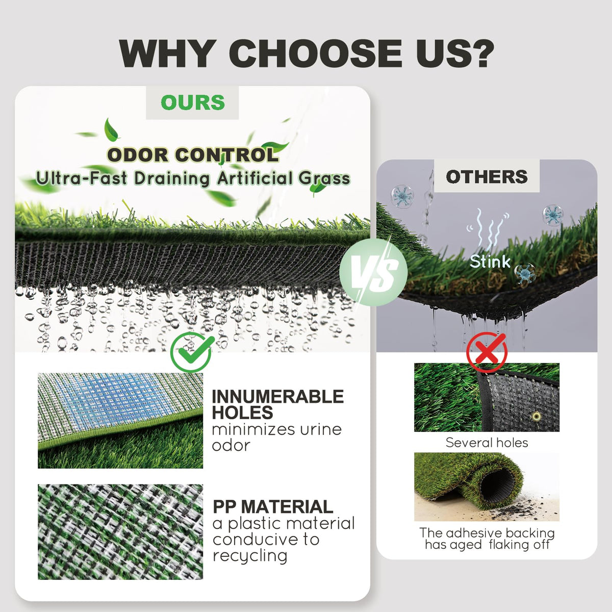 Dog Grass Pad with Tray B80278